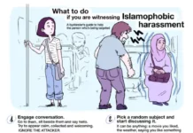 Someone Made A Guide For What To Do When You See Islamophobia And It’s Perfect